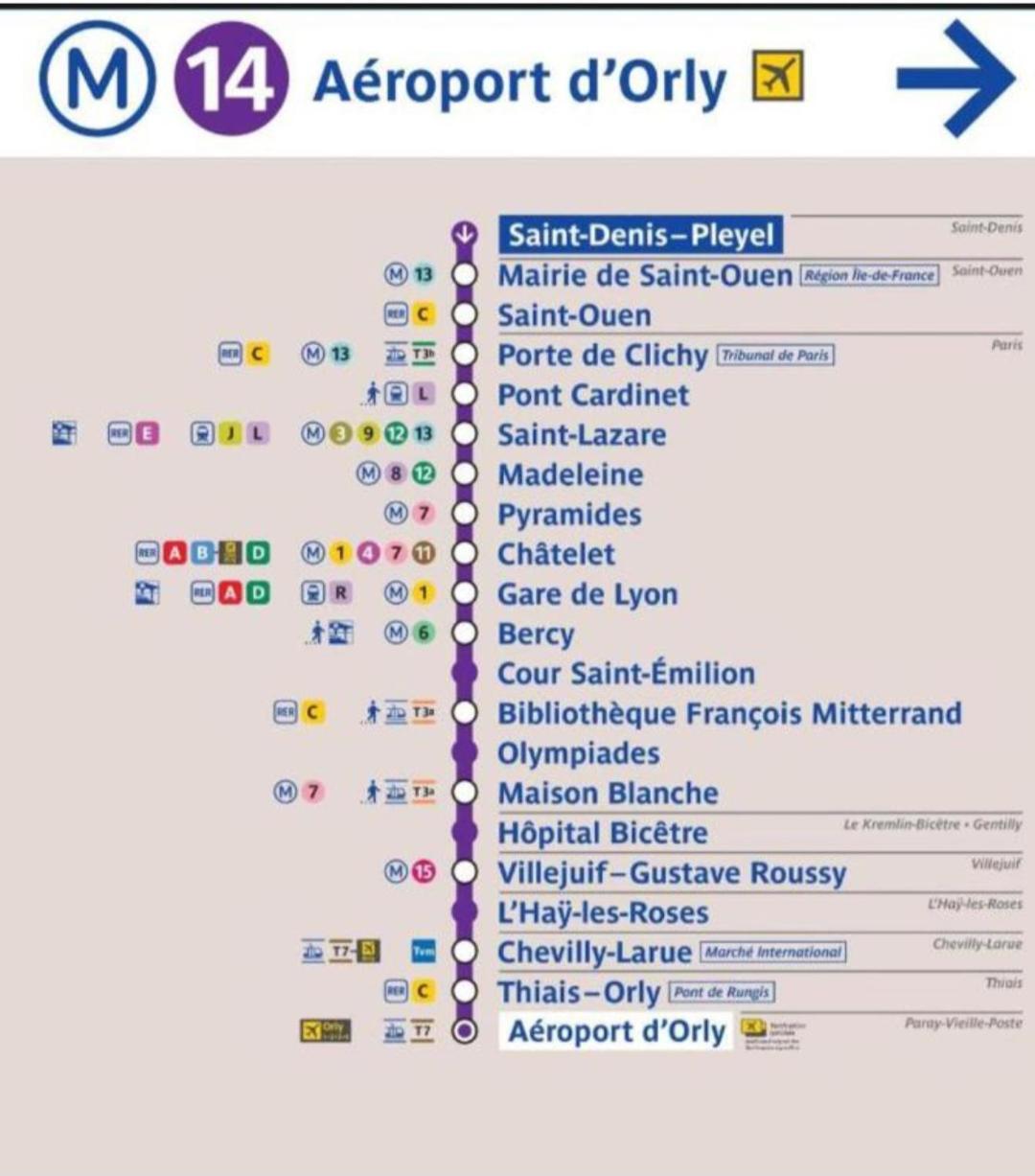 Beau F2-5Mn Aeroport D'Orly-Parking Prive Gratuit Appartement Paray-Vieille-Poste Buitenkant foto